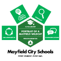 PORTRAIT OF A MAYFIELD WILDCAT:  This is the North Star for Every Student. Every Day.